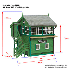 GCR Signal Box Green - Bachmann -44-0168G - Scale OO