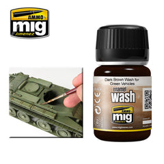 Ammo by Mig Enamel Washes Singles