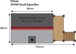 Small Signal Box - OO Gauge - PO430 by Metcalfe