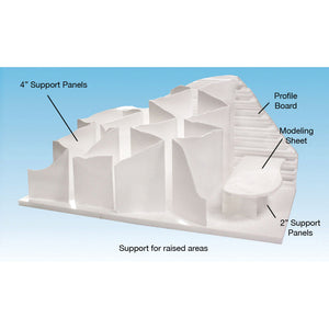 4" Support Panels (x4) - Bachmann -WC1173