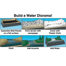 Load image into Gallery viewer, Water Diorama Kit - Bachmann -WSP4113
