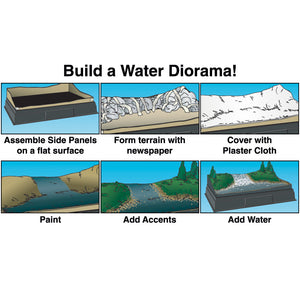 Water Diorama Kit - Bachmann -WSP4113